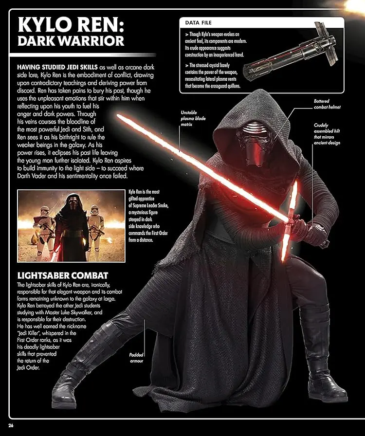 Star Wars. The Force Awakens Visual Dictionary - Пабло Ідальго - фото 4