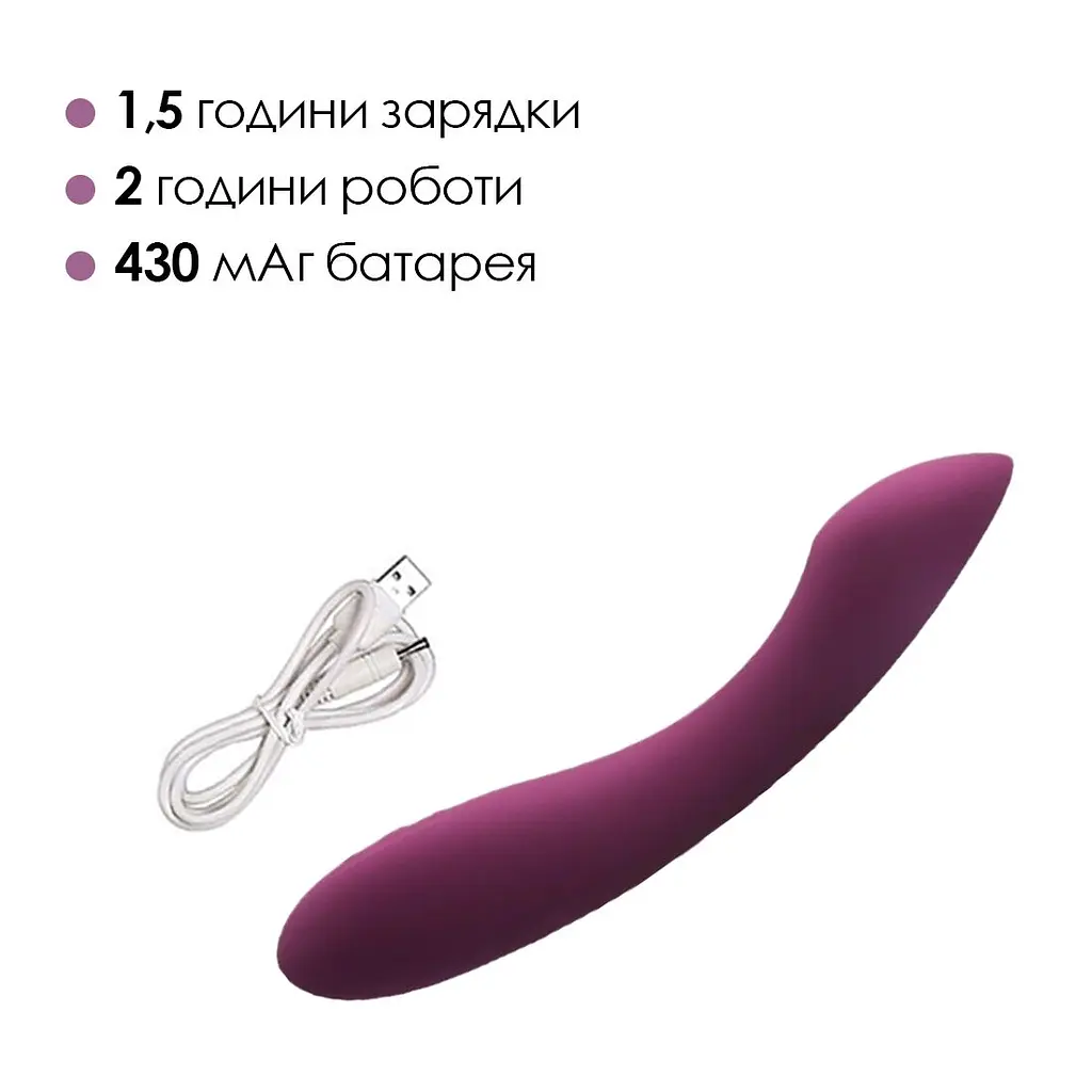 Вібратор для точки G Svakom Amy 2 Violet - фото 5