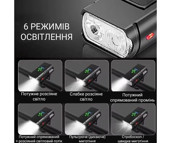 Ліхтарик для велосипеда, акумуляторний, світлодіодний, 6 режимів, чорний - фото 4