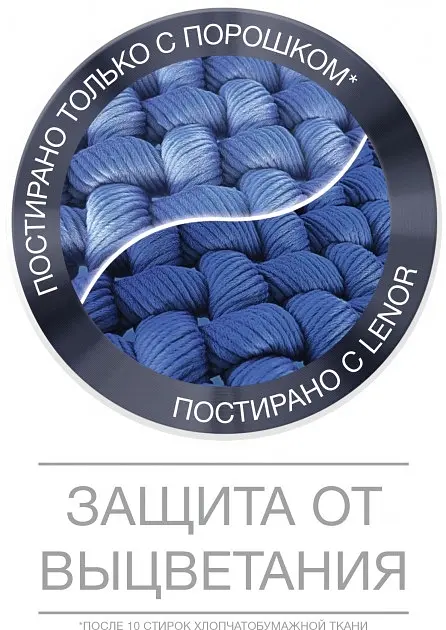 Кондиціонер для білизни Lenor Перлинний піон, 930 мл - фото 4