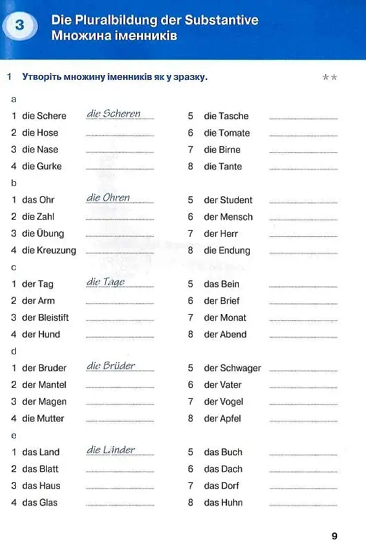Deutsch грамматика - це просто! - фото 9