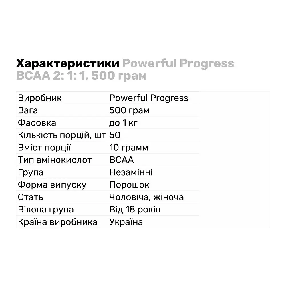 Амінокислота BCAA Powerful Progress BCAA 2: 1: 1, 500 грам - Апельсин - фото 3