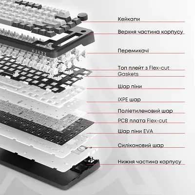 Клавіатура Ajazz AK820 Red Switch USB-C UA Black (AK820-R-B) - фото 3