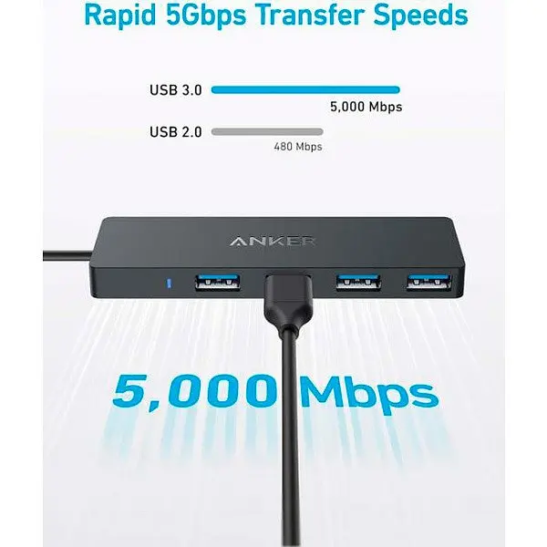 Концентратор Anker PowerExpand Direct 4-in-1 USB-C PD Media Hub Чорний (A8309G11) - фото 3