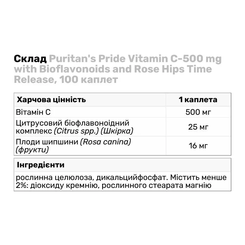 Витамины и минералы Puritan's Pride Vitamin C 500 mg with Bioflavonoids and Rose Hips Time Release, 100 каплет - фото 3