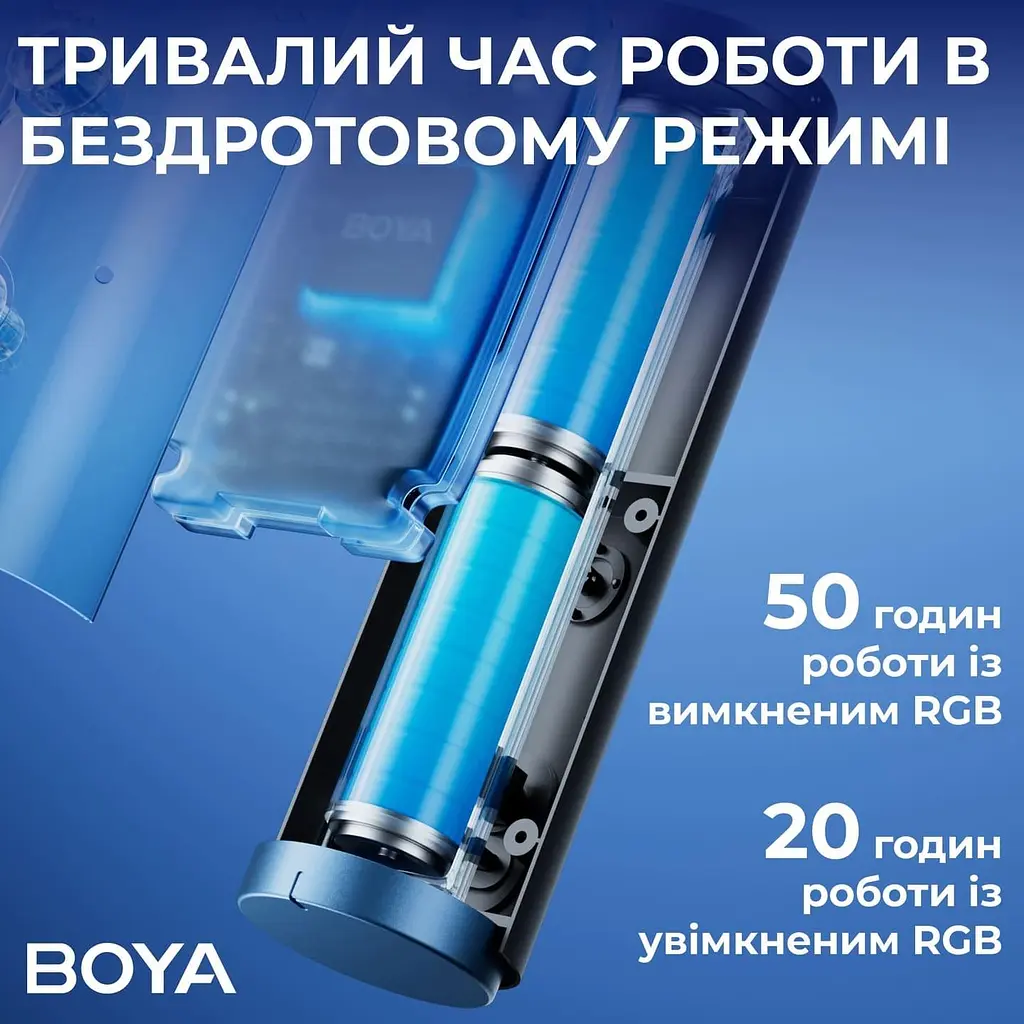 Мікрофон Boya K5-02 RGB Black K5-02) - фото 7