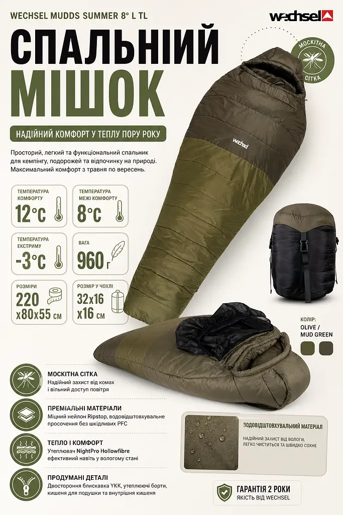 Спальний мішок Wechsel Mudds Summer 8° L TL Olive/Mud Green Left (232049) - фото 3