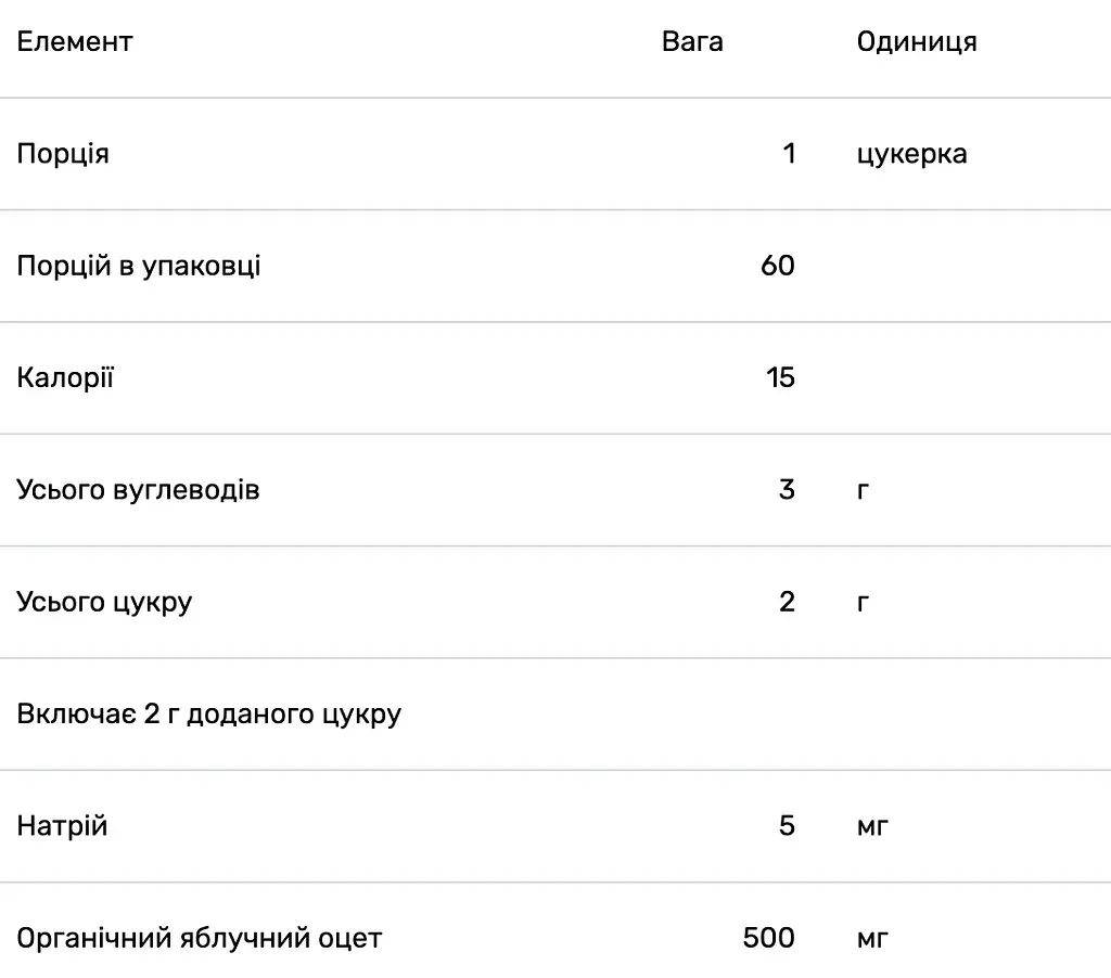 Яблучний оцет Trace Minerals Apple Cider Vinegar Gummies зі смаком полуниці та дині 500 мг 60 цукерок - фото 3