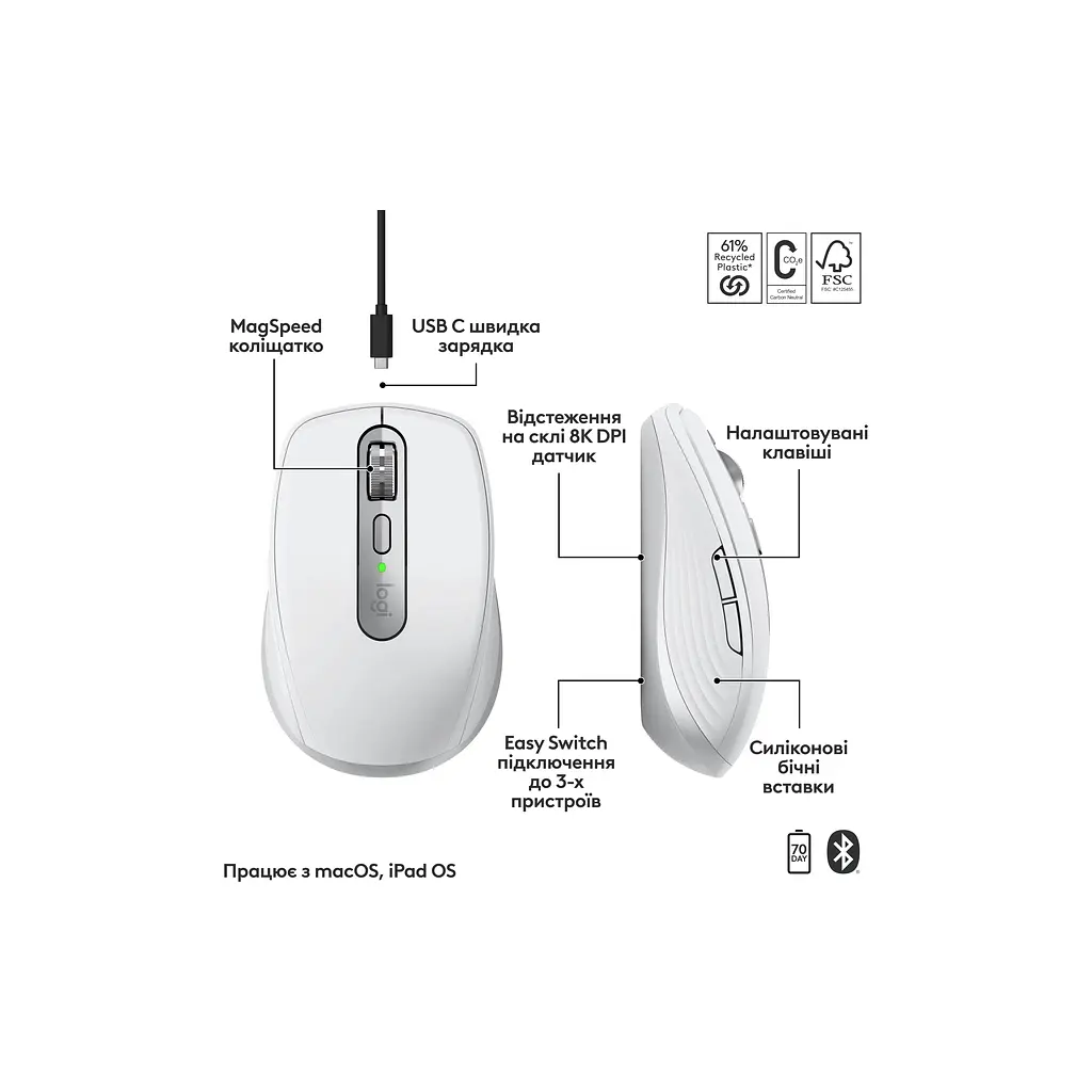 Мишка Logitech MX Anywhere 3S для MAC Wireless Pale Grey (910-006946) - фото 3
