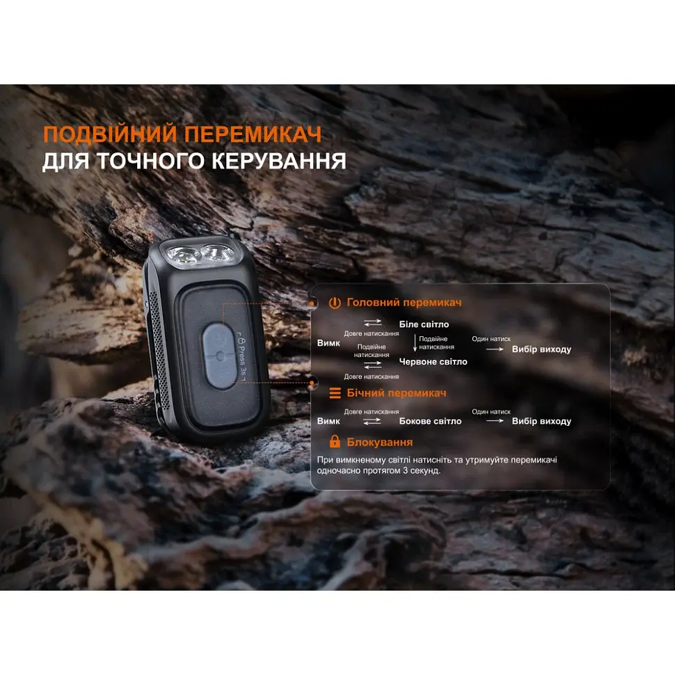 Наключний ліхтар Fenix E04R 300 лм, полікарбонат, 58.5х30х29.8 мм, білий - фото 9
