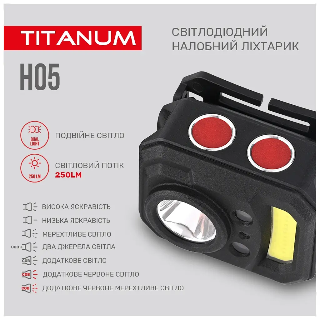 Ліхтар TITANUM 250Lm 6500K (TLF-H05) - фото 4
