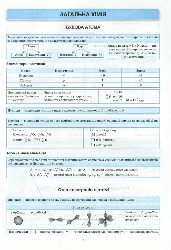 Хімія в таблицях і схемах. 7-11 класи - фото 4