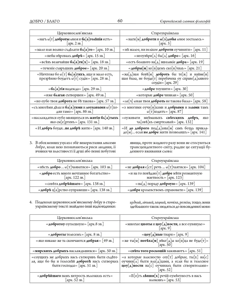Європейський словник філософій: український контекст. Лексикон неперекладностей. Том 5 - фото 16