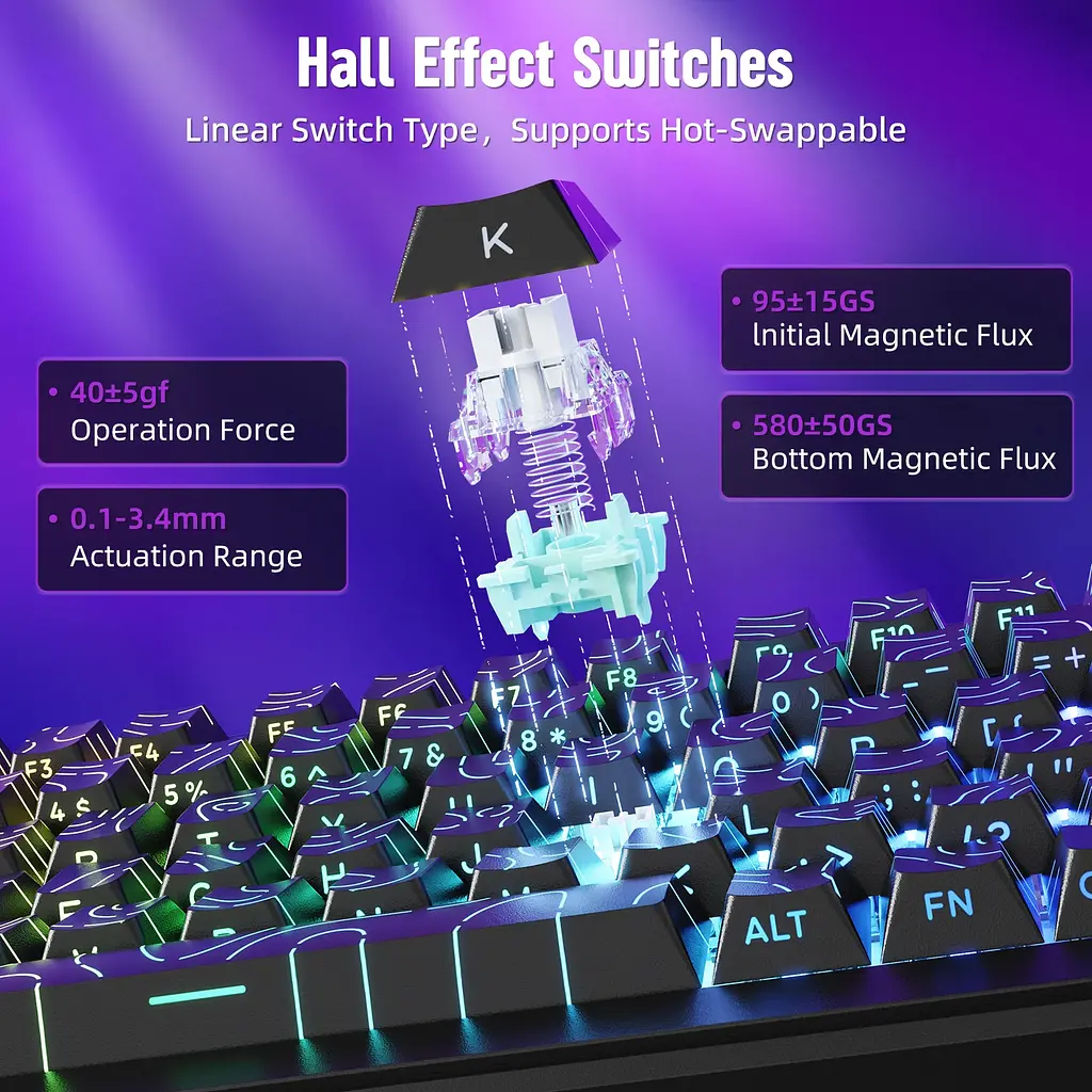 Игровая магнитная клавиатура MAMBASNAKE M82 HE / Hall Effect / Magnetic Switch / 75% / Rapid Trigger / Black - фото 5