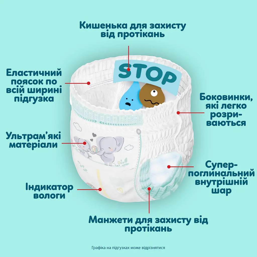 Підгузки-трусики Pampers Premium Care Pants Розмір 3 (6-11 кг) 48 шт. - фото 6