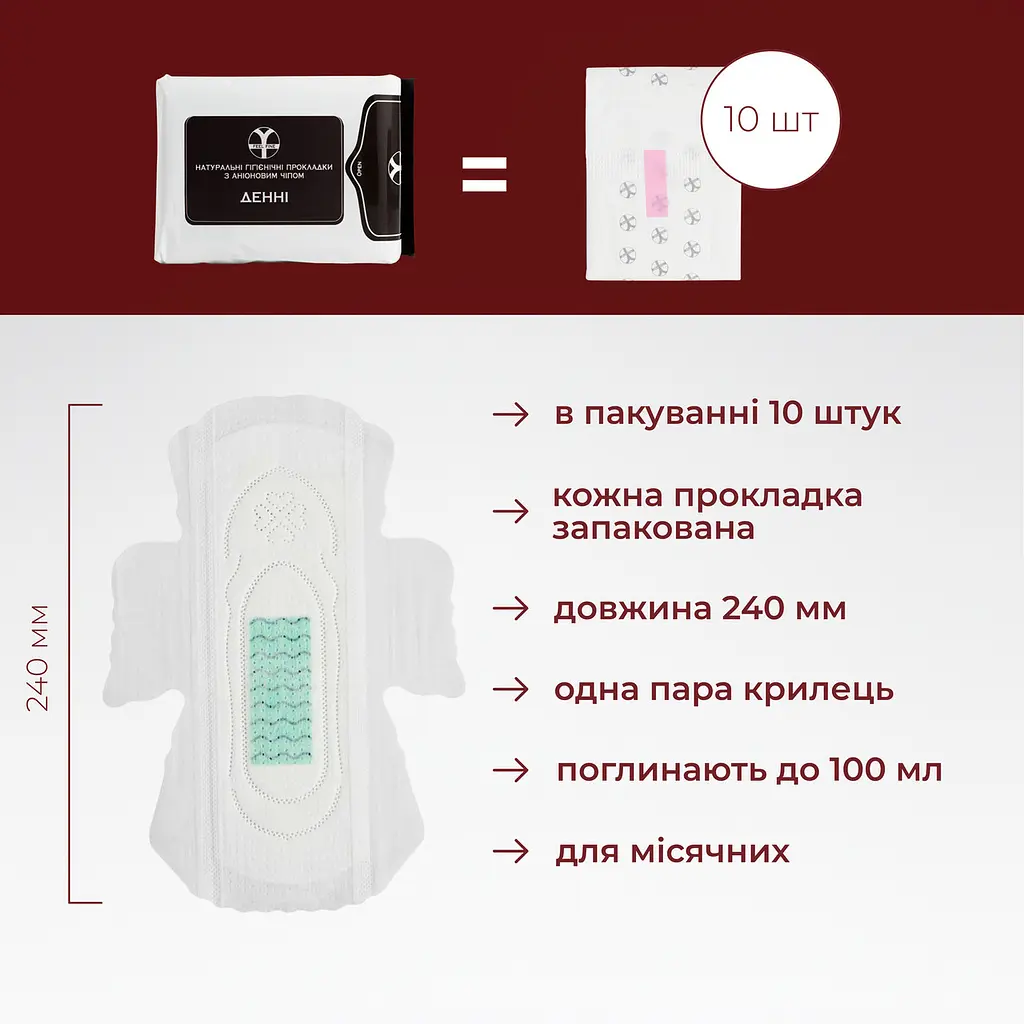 Прокладки гігієнічні денні Feel Fine (240 мм) 4.5 краплі 10 шт. - фото 2