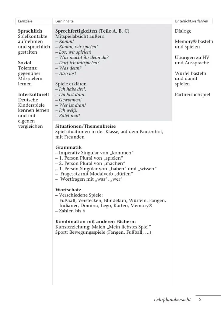 Tamburin 1. Lehrerhandbuch - фото 4