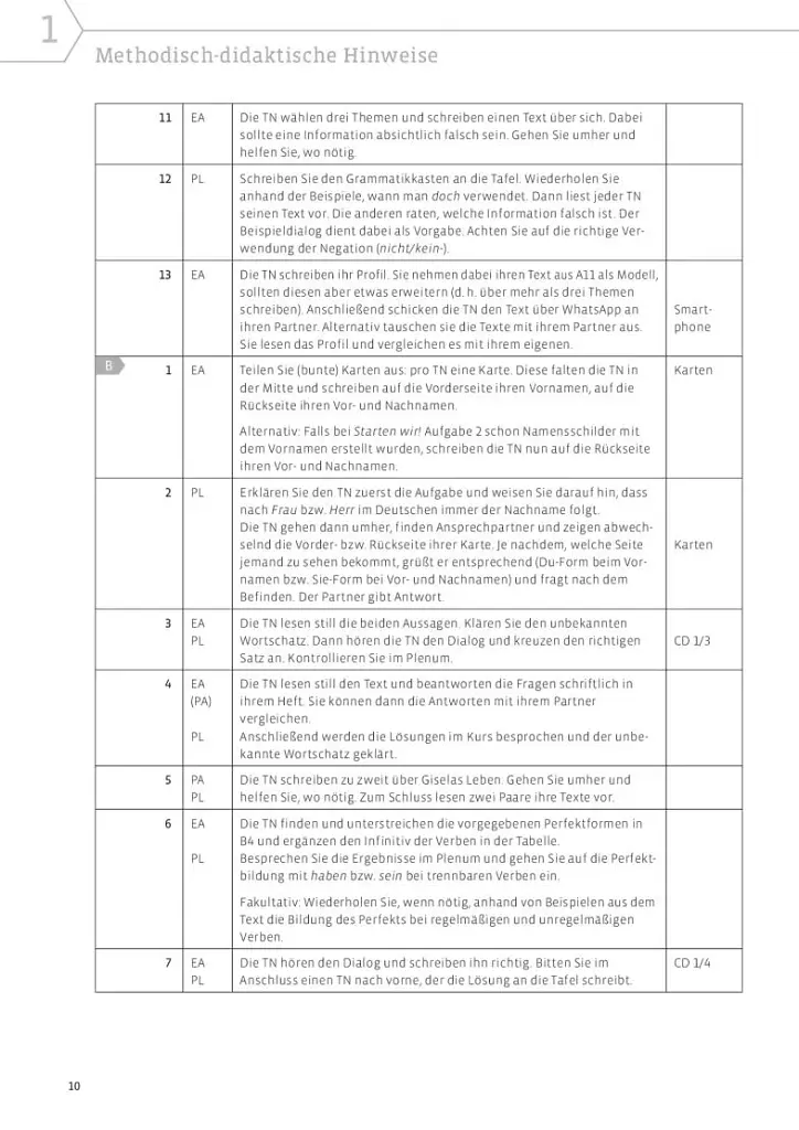 Starten wir! A2 Lehrerhandbuch - фото 9
