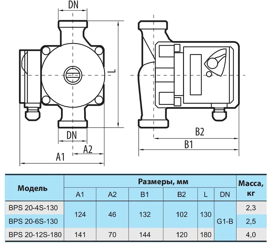 Циркуляционный насос NPO BPS 20-6S-130 - фото 3