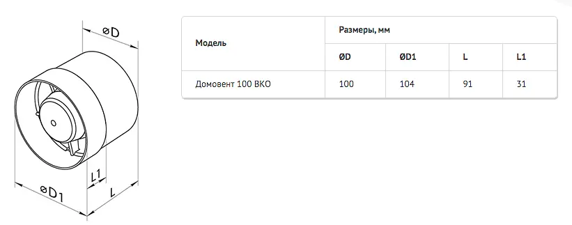 Канальный вентилятор Домовент 100 ВКО турбо - фото 3