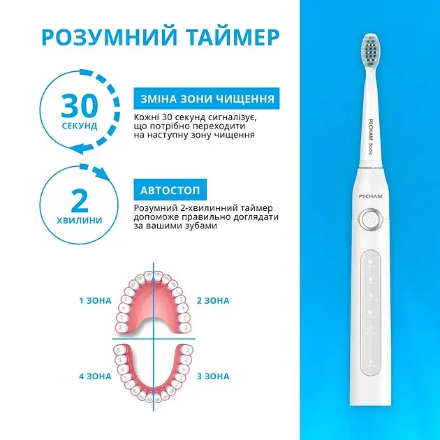 Електрична зубна щітка Pecham Travel PC-081 White - фото 4