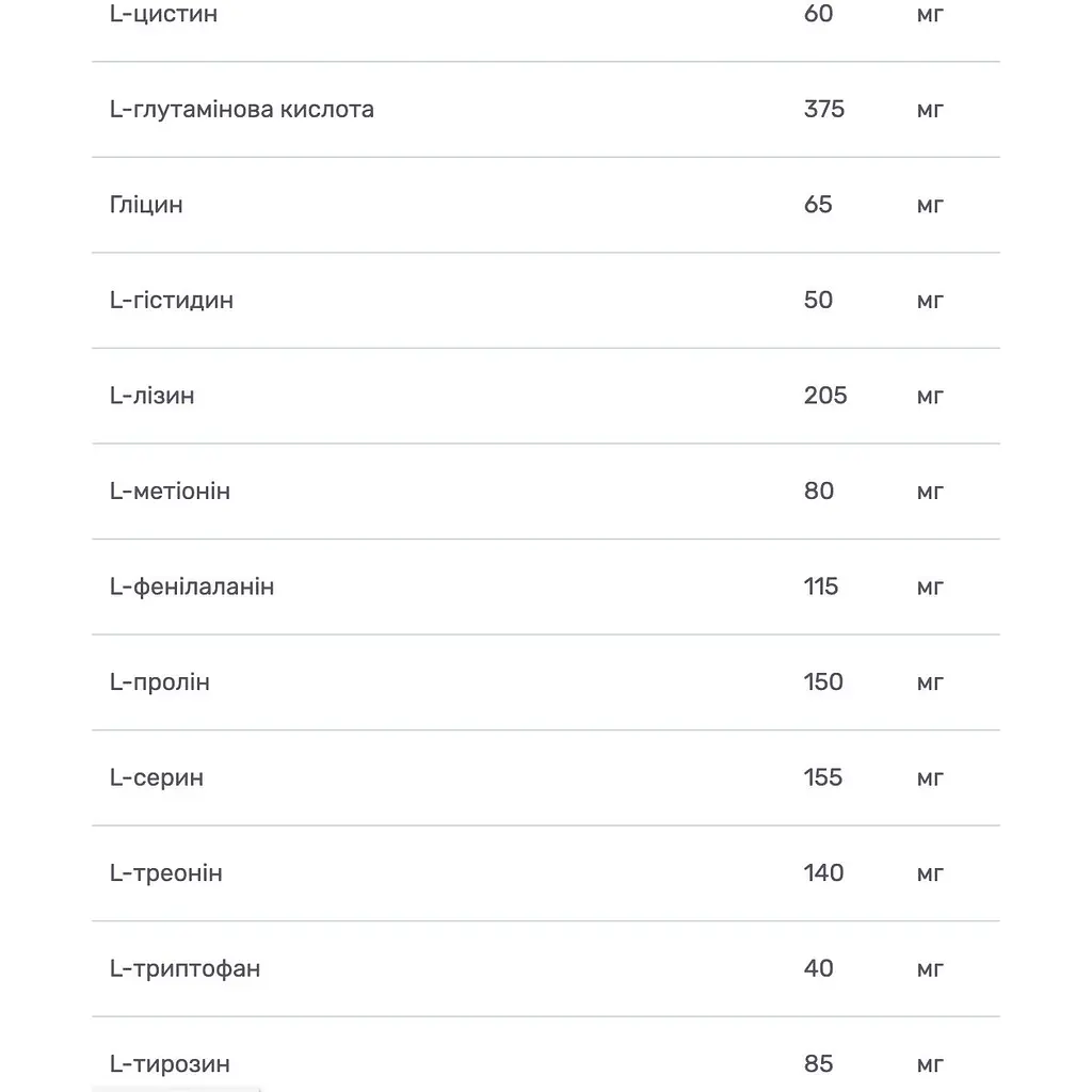 Комплекс амінокислот Bluebonnet Nutrition Amino Acid 750 мг 60 вегетаріанських капсул - фото 4