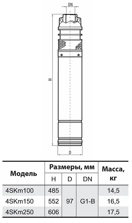 Свердловинний насос Sprut 4SKm 100 з пультом керування 15 м кабелю - фото 4