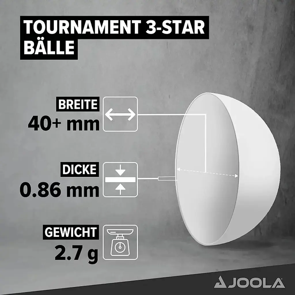 Мячи для настольного тенниса Joola Tournament 40+ 12 шт. (44322) - фото 2