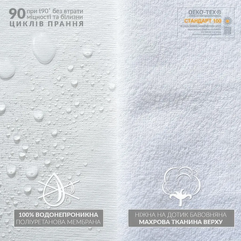 Наматрацник Ideia Aqua-Stop з бортом 90х200х23 см білий (8-11728) - фото 7