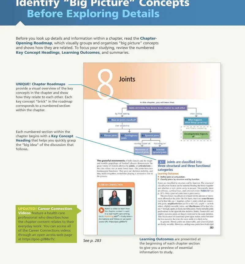 Human Anatomy & Physiology Global Edition - фото 2