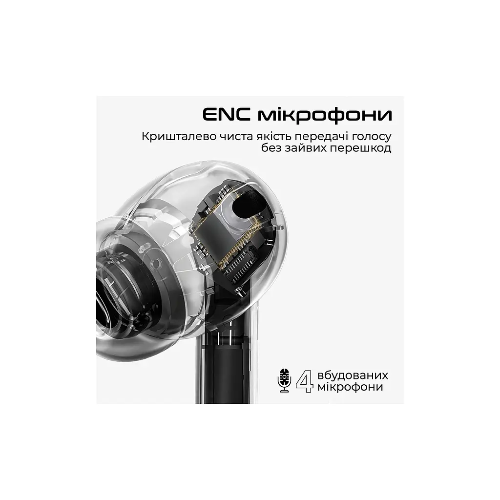 Навушники HiFuture SonicAir Black (sonicair.black) - фото 3