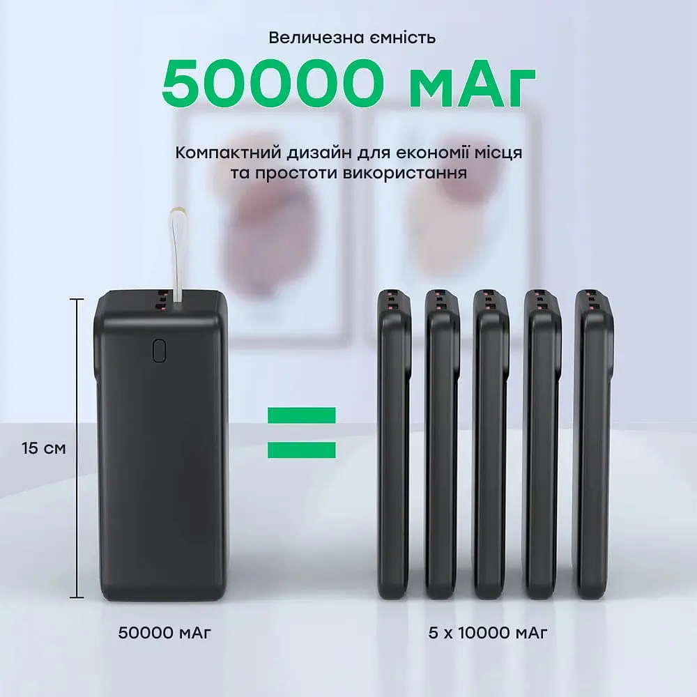 Повербанк 50000 mAh Choetech B732 Black 22.5W QC3.0 PD3.0 (43-00118) - фото 5