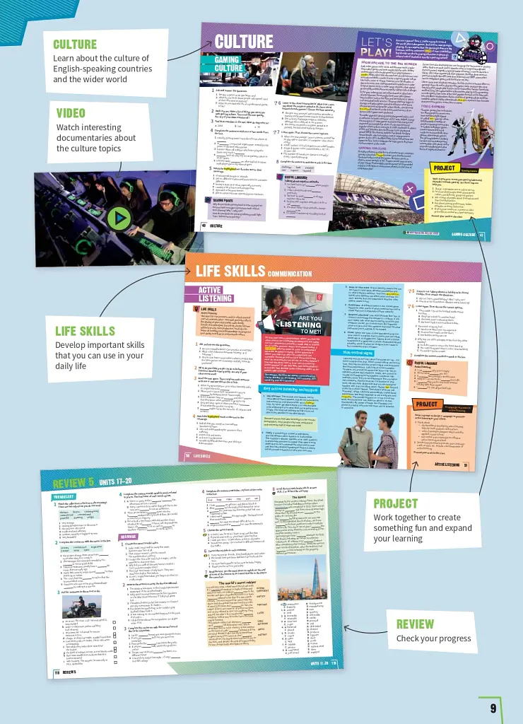 Prepare Level 6 Student's Book with eBook 2nd Edition - фото 3