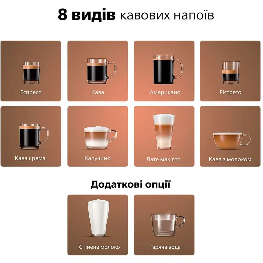 Кофемашина Philips LatteGo 4300 (EP4346/71) - фото 4