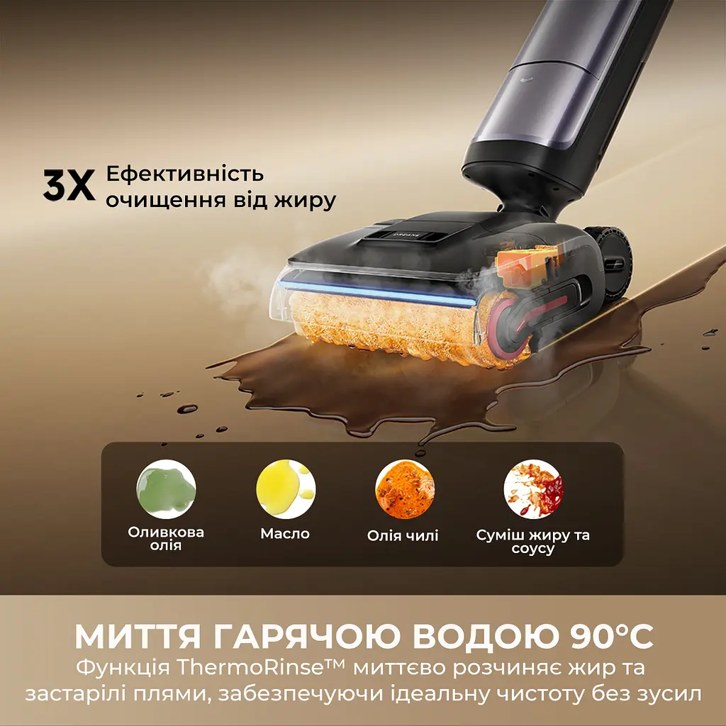 Бездротовий миючий пилосос Dreame H16 Pro Steam - фото 4