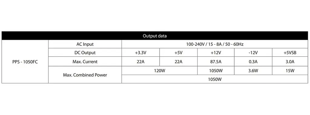 Блок живлення Chieftec 1050W Gold (PPS-1050FC) - фото 7