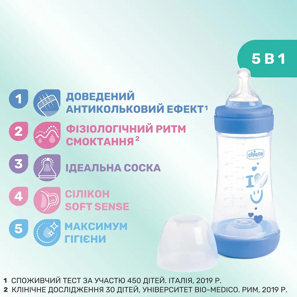 Бутылочка для кормления Chicco Perfect 5 Love пластиковая с силиконовой соской 240 мл (20223.21.40) - фото 3