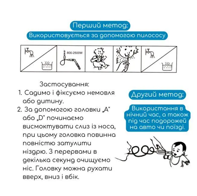 Аспіратор дитячий назальний соплевідсмоктувач для новонароджених з регульованою силою всмоктування MegaZayka білий - фото 2