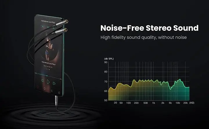 Спліттер UGREEN перехідник-розгалужувач 3.5mm AM to 3.5mm 2 AF з нейлоновою оплеткою 20СМ Metal Black (AV192) - фото 10