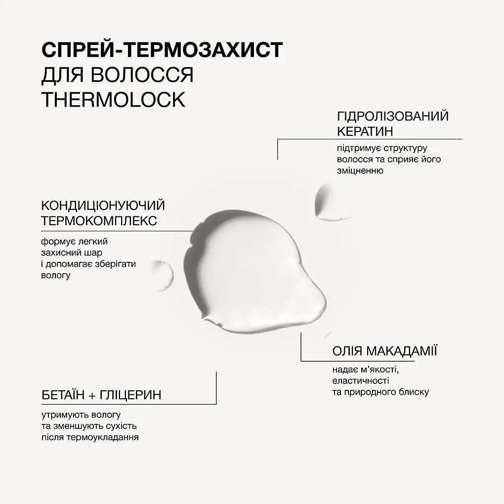 Спрей-термозахист для волосся Triology. Thermolock для захисту та збереження вологи 150 мл - фото 3