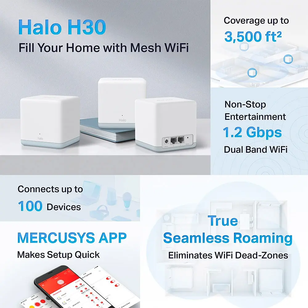 WiFi Mesh-система Mercusys Halo H30 (3-pack) - фото 2