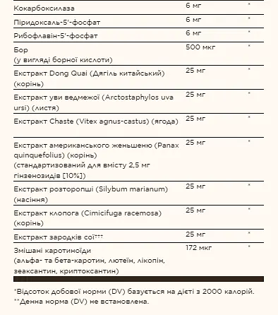Жіночі мультивітаміни, Female Multiple - 120 tabs - фото 4