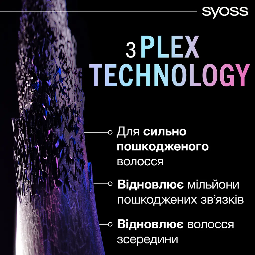 Сироватка Syoss Intense Plex незмивна 100 мл - фото 7