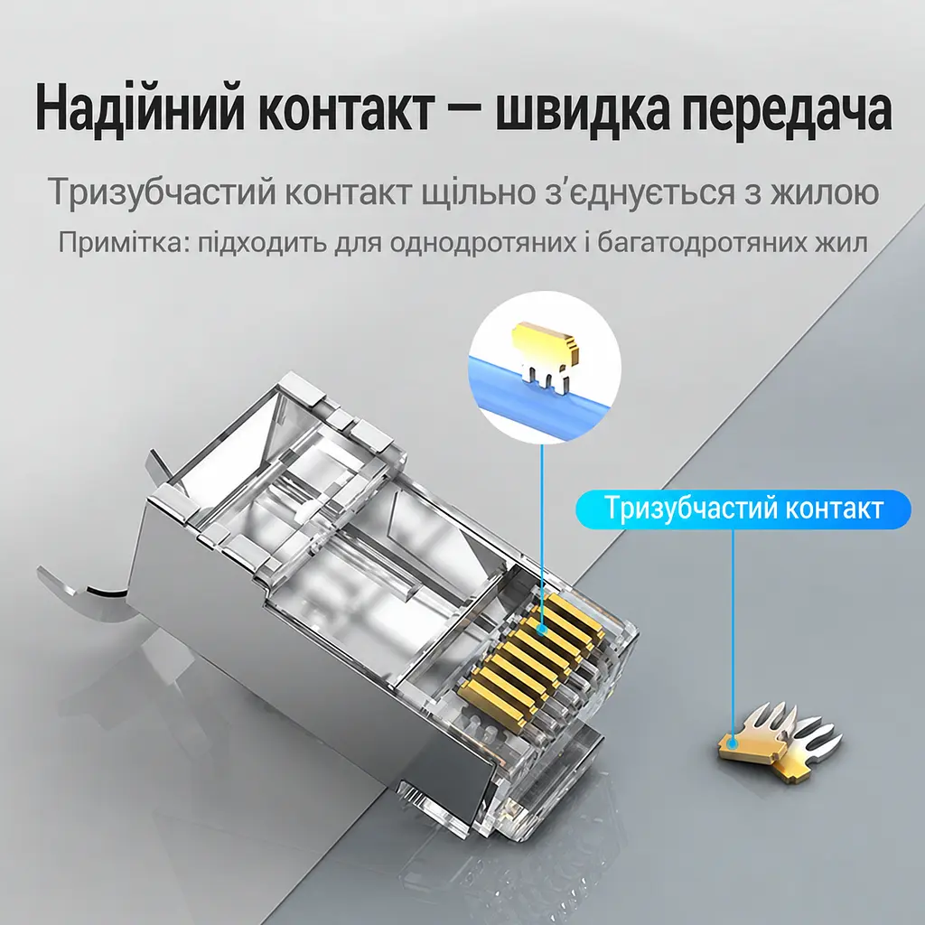 Екрановані мережеві штекери Vention 10 шт. RJ45 Cat.7 FTP 10 Гбіт/с для провідників 23–26 AWG отвори для окремих жил 1,5 мм для одножильних і багатожильних проводів з окремим тримачем жил з позолоченими контактами із затискачем кабелю «ластівчин хвіст» тризубчасті контакти для монтажу потрібен обтискний інструмент для екранованих штекерів із хвостовим затискачем прозорі (IDER0-10) - фото 5