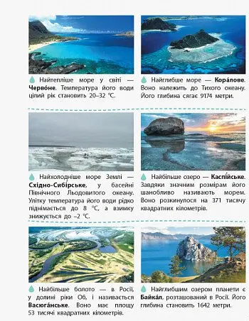Вода. Відкриваємо світ - Наталія Полулях - фото 9