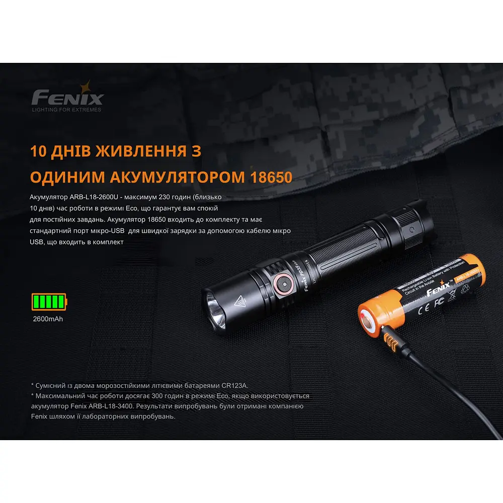 Ліхтар ручний Fenix PD35 V3.0 - фото 10