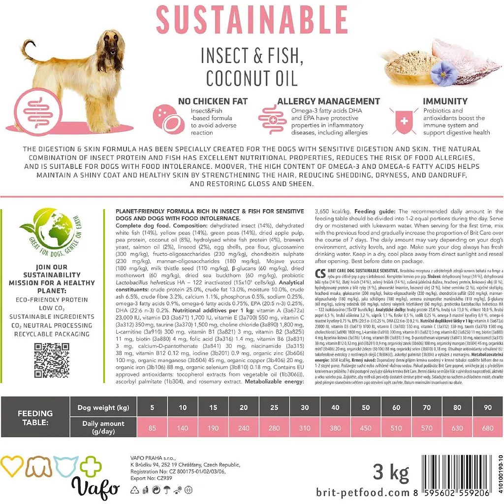 Сухий корм Brit Care Dog Sustainable Sensitive для собак з чутливим травленням, з рибою та комахами, - фото 8