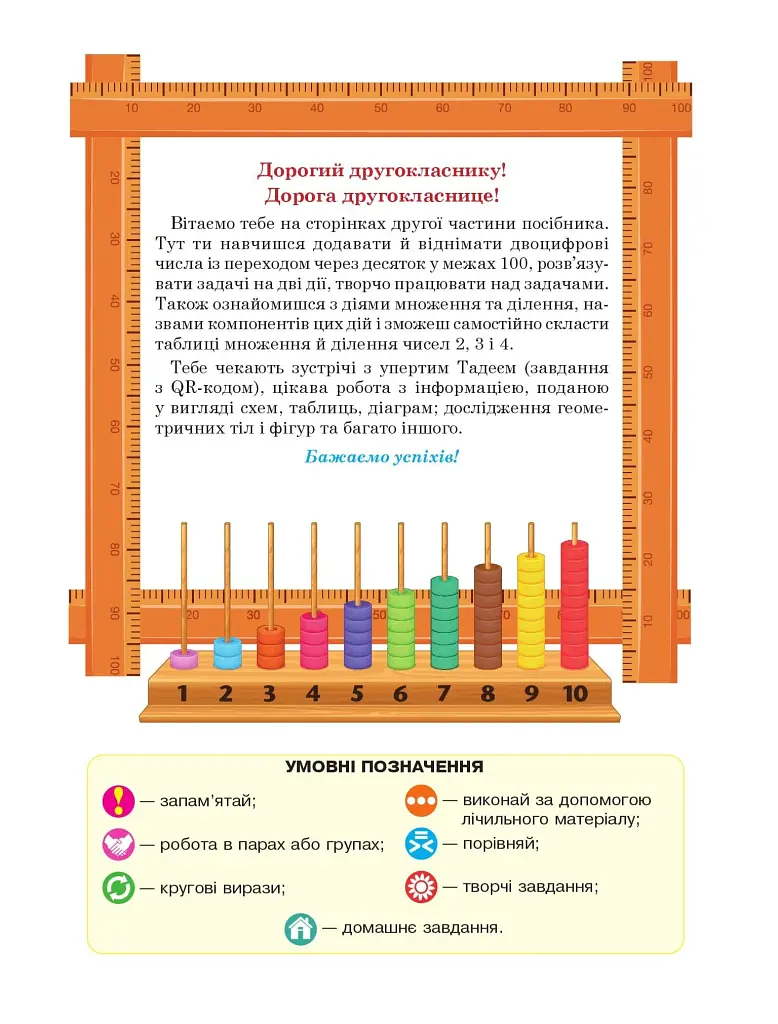 Математика. Навчальний посібник для 2 класу закладів загальної середньої освіти. Частина 2 - фото 2