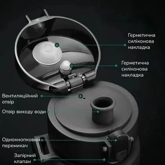 Пляшка для води Casno 1050 мл KXN-1184 Синя (KXN-1184_Blue) - фото 3