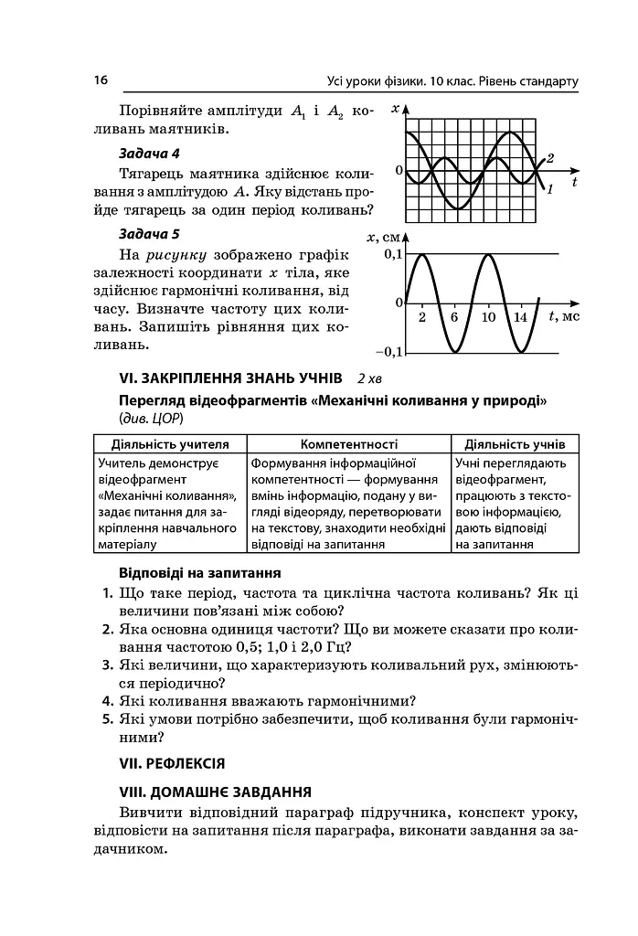 Усі уроки фізики 10 клас 2 семестр. Рівень стандарту - фото 8